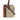 Gucci Beige Fabric Handbag